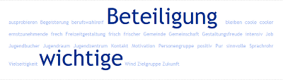 Tag cloud © Kortschak Tag cloud © Kortschak
