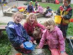 Spielraumplanung