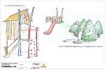 Spielraumplanung