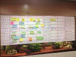 Sessionplanung © RJM OstSTMK Sessionplanung