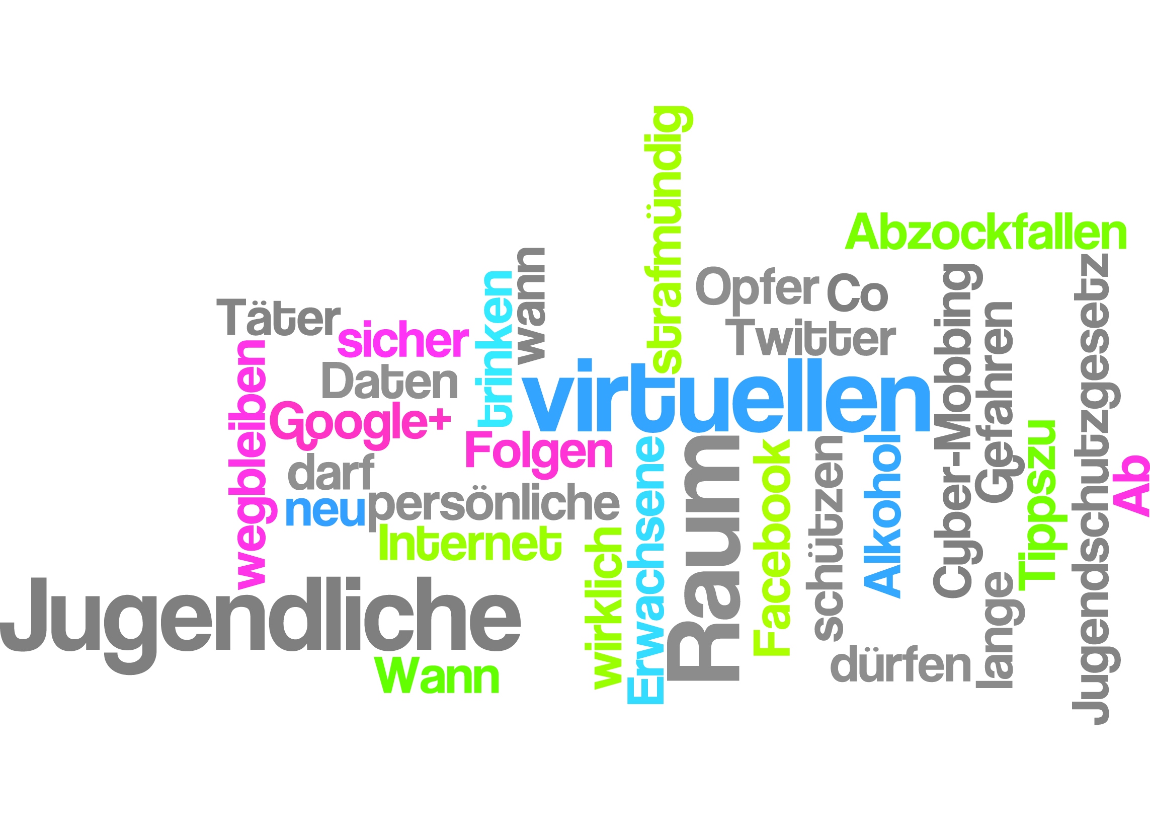 Jugendschutz Und Gefahren Im Internet Landesjugendreferat