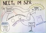 Flipchart zum Erfahrungsaustaiusch-Visionen, Ziele, Maßnahmen © Regionalmanagement Steirischer Zentralraum